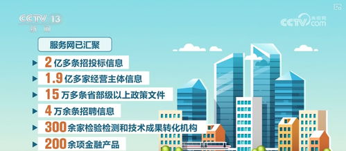 一網(wǎng)匯聚，一鍵觸達(dá) 企業(yè)上云用數(shù)，開啟科技推廣與應(yīng)用服務(wù)新機(jī)遇
